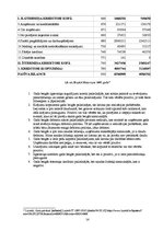 Referāts 'SIA "Krūza" darbības efektivitātes rādītāji un to analīze', 14.