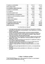 Referāts 'SIA "Krūza" darbības efektivitātes rādītāji un to analīze', 16.