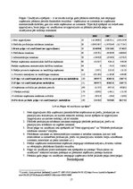 Referāts 'SIA "Krūza" darbības efektivitātes rādītāji un to analīze', 17.