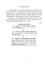 Referāts 'Darbinieku motivācija VAS "Latvijas Pasts"', 4.