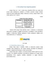 Referāts 'Darbinieku motivācija VAS "Latvijas Pasts"', 10.