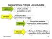 Prezentācija 'Personības psihes struktūra un izziņas darbība profesionālajā darbā', 83.