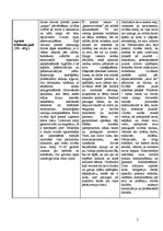 Konspekts 'Pieaugušo cilvēku attīstības īpatnības', 2.