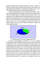 Diplomdarbs 'Mediācijas ieviešanas iespēju izvērtējums darba strīdu risināšanai pašvaldības i', 37.