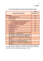 Diplomdarbs 'Mediācijas ieviešanas iespēju izvērtējums darba strīdu risināšanai pašvaldības i', 68.