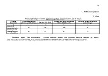 Diplomdarbs 'Mediācijas ieviešanas iespēju izvērtējums darba strīdu risināšanai pašvaldības i', 70.