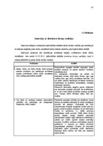 Diplomdarbs 'Mediācijas ieviešanas iespēju izvērtējums darba strīdu risināšanai pašvaldības i', 87.