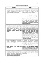 Diplomdarbs 'Mediācijas ieviešanas iespēju izvērtējums darba strīdu risināšanai pašvaldības i', 96.