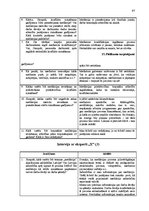 Diplomdarbs 'Mediācijas ieviešanas iespēju izvērtējums darba strīdu risināšanai pašvaldības i', 97.