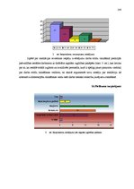 Diplomdarbs 'Mediācijas ieviešanas iespēju izvērtējums darba strīdu risināšanai pašvaldības i', 100.