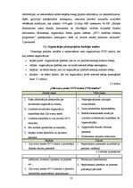 Diplomdarbs 'Eiropas ekonomiskās zonas un Norvēģijas valdības finanšu instrumenta atbalsts ne', 53.