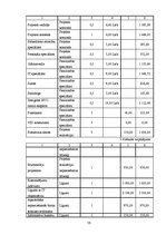 Diplomdarbs 'Eiropas ekonomiskās zonas un Norvēģijas valdības finanšu instrumenta atbalsts ne', 56.