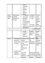 Diplomdarbs 'Eiropas ekonomiskās zonas un Norvēģijas valdības finanšu instrumenta atbalsts ne', 58.