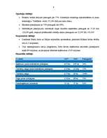 Referāts 'Londonas Fondu biržas darbība', 6.