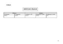 Referāts 'Krituša koka un celma salīdzinājums meža ekosistēmā', 27.