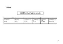 Referāts 'Krituša koka un celma salīdzinājums meža ekosistēmā', 28.