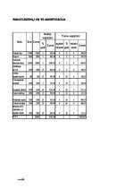 Biznesa plāns 'Biznesa plāns', 20.