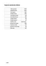 Biznesa plāns 'Biznesa plāns', 24.