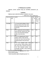 Biznesa plāns 'Viesmīlības uzņēmuma "Dimanti" attīstības plāns', 5.
