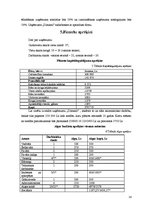 Biznesa plāns 'Viesmīlības uzņēmuma "Dimanti" attīstības plāns', 14.