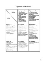 Konspekts 'Uzņēmuma "X" mārketinga darbības iekšējās un ārējās vides faktori un to vērtējum', 3.