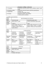 Paraugs 'Moteļa izveide', 7.