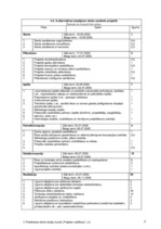 Paraugs 'Moteļa izveide', 11.