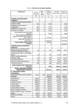 Paraugs 'Moteļa izveide', 14.