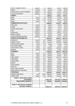 Paraugs 'Moteļa izveide', 15.