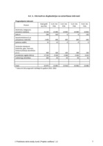 Paraugs 'Moteļa izveide', 17.