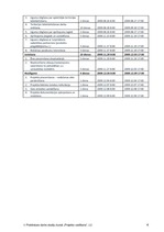 Paraugs 'Moteļa izveide', 20.