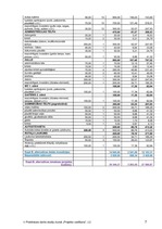 Paraugs 'Moteļa izveide', 23.