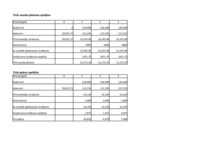 Paraugs 'Moteļa izveide', 35.