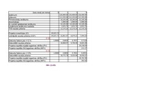 Paraugs 'Moteļa izveide', 36.