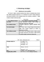 Biznesa plāns 'SIA "Amula"', 14.