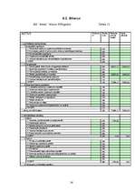 Biznesa plāns 'SIA "Amula"', 26.