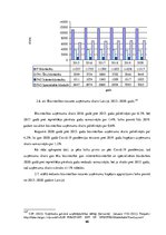 Diplomdarbs 'Būvniecības nozares attīstības problēmas COVID-19 krīzes apstākļos', 48.