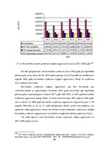Diplomdarbs 'Būvniecības nozares attīstības problēmas COVID-19 krīzes apstākļos', 49.
