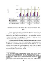 Diplomdarbs 'Būvniecības nozares attīstības problēmas COVID-19 krīzes apstākļos', 50.