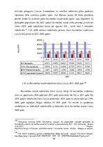 Diplomdarbs 'Būvniecības nozares attīstības problēmas COVID-19 krīzes apstākļos', 52.