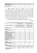 Diplomdarbs 'Būvniecības nozares attīstības problēmas COVID-19 krīzes apstākļos', 55.