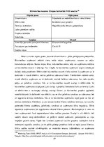 Diplomdarbs 'Būvniecības nozares attīstības problēmas COVID-19 krīzes apstākļos', 57.