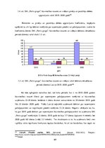 Diplomdarbs 'Būvniecības nozares attīstības problēmas COVID-19 krīzes apstākļos', 63.