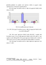 Diplomdarbs 'Būvniecības nozares attīstības problēmas COVID-19 krīzes apstākļos', 64.