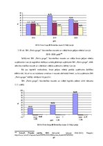 Diplomdarbs 'Būvniecības nozares attīstības problēmas COVID-19 krīzes apstākļos', 67.
