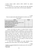 Diplomdarbs 'Būvniecības nozares attīstības problēmas COVID-19 krīzes apstākļos', 73.