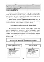 Diplomdarbs 'Būvniecības nozares attīstības problēmas COVID-19 krīzes apstākļos', 74.