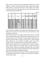 Prakses atskaite 'Personālvadības procesi, finanšu vadības un kvalitātes vadības organizēšana uzņē', 16.