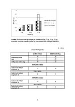Paraugs 'Elektromiogrāfija, dinamometrija', 5.