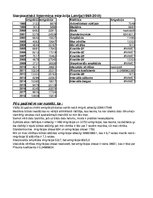 Konspekts 'Statistikas darbs matemātikā', 1.